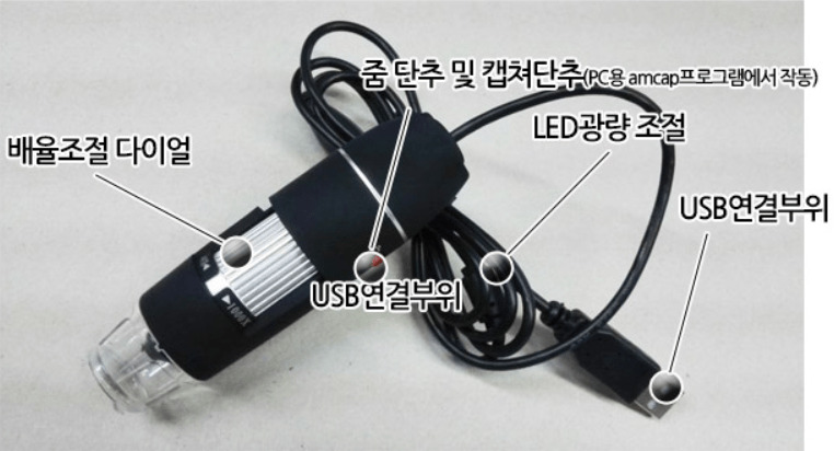 USB 현미경 & 팟플레이어 & 미세플라스틱